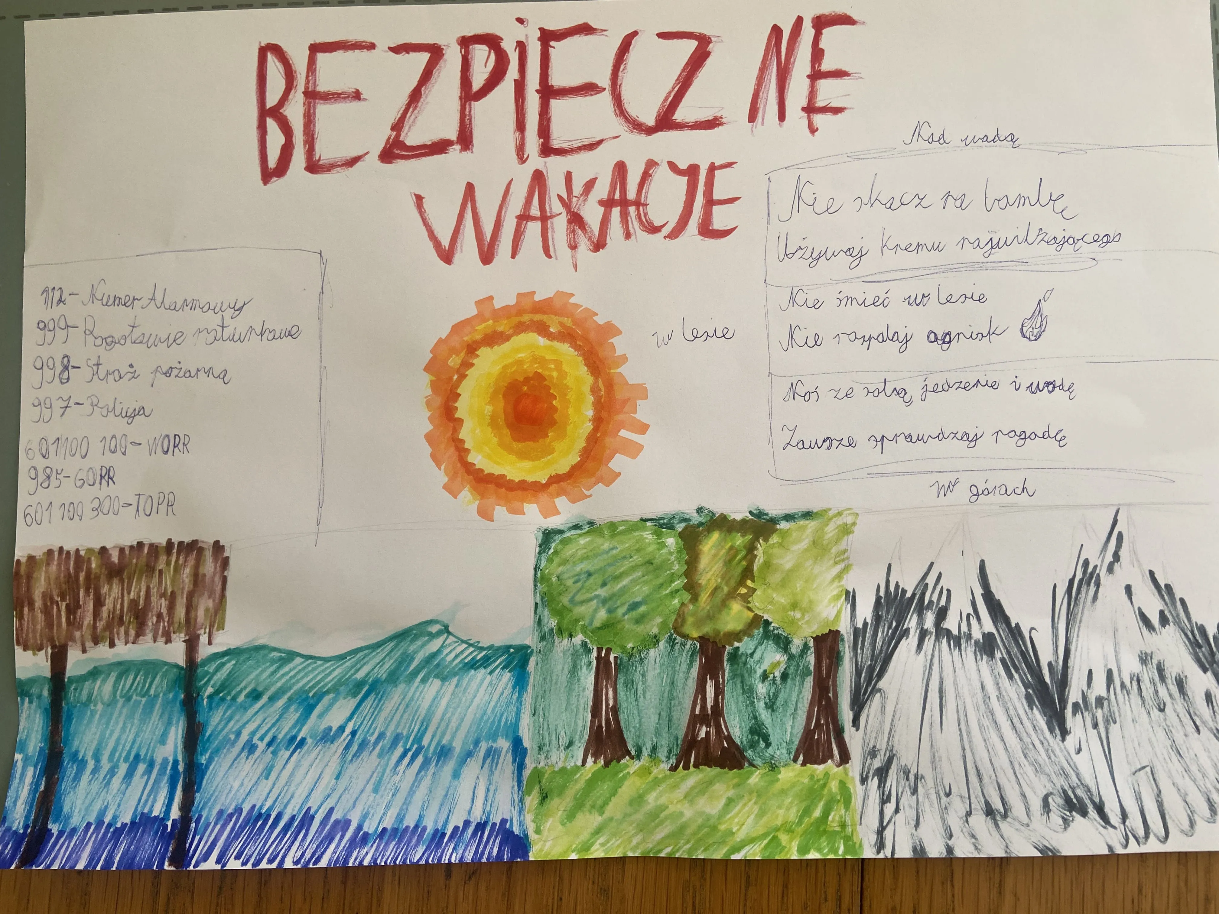 bezpieczne wakacje 1